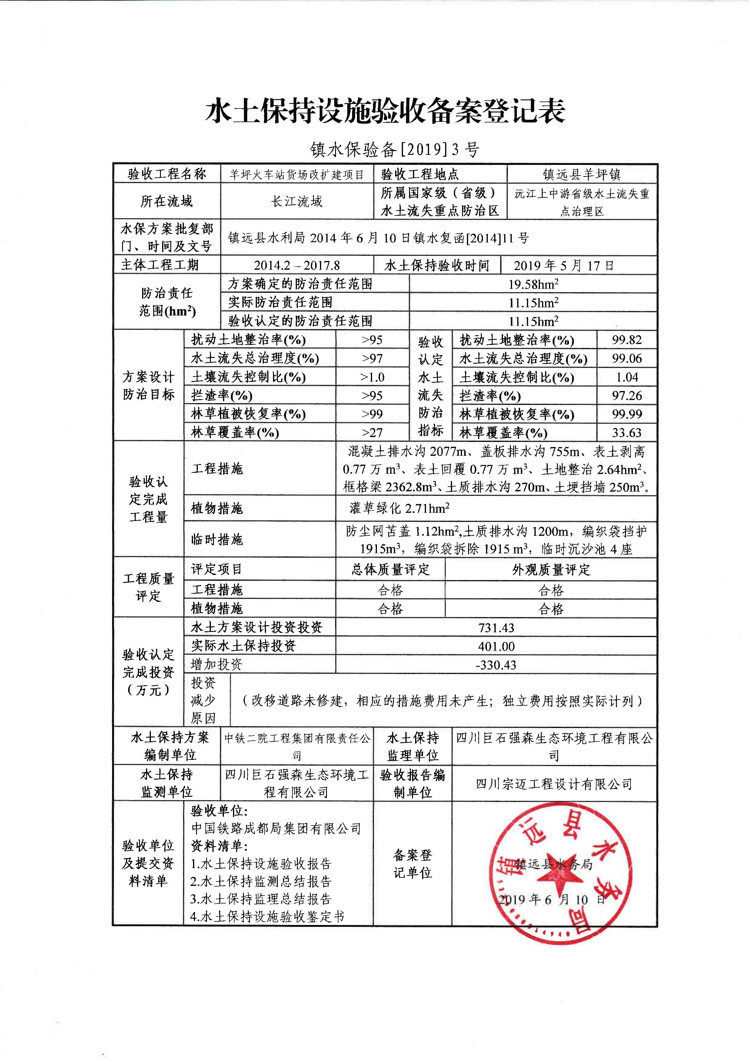 镇水保验备[2019]3号羊坪火车站货场改扩建项目水土保持设施验收备案登记表.jpg